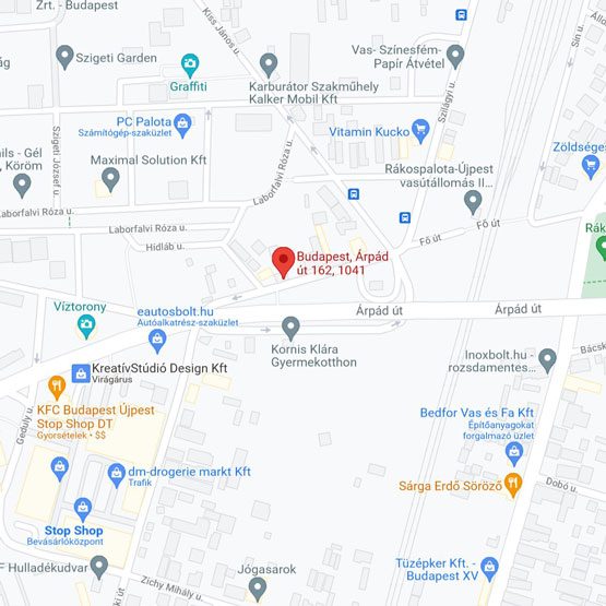 Petpincér - Kapcsolat